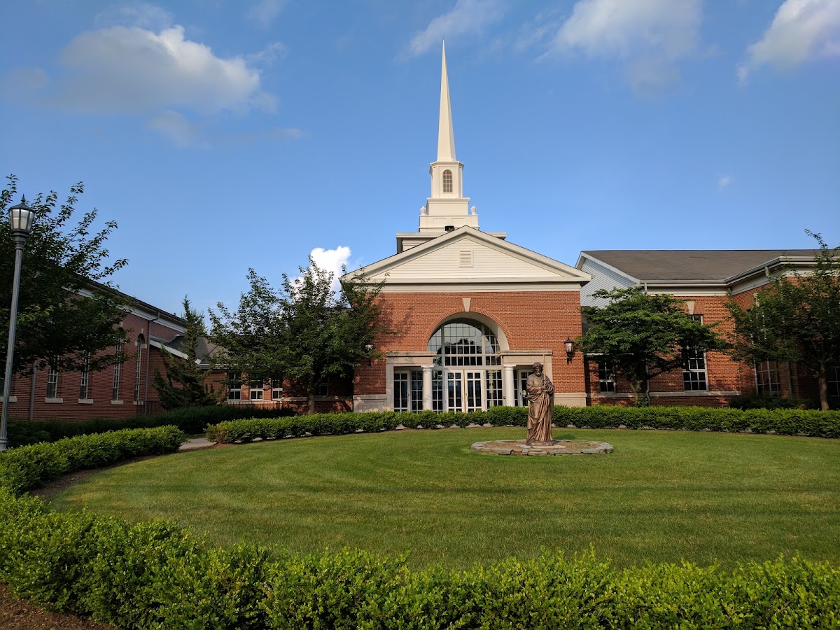 Group cover image